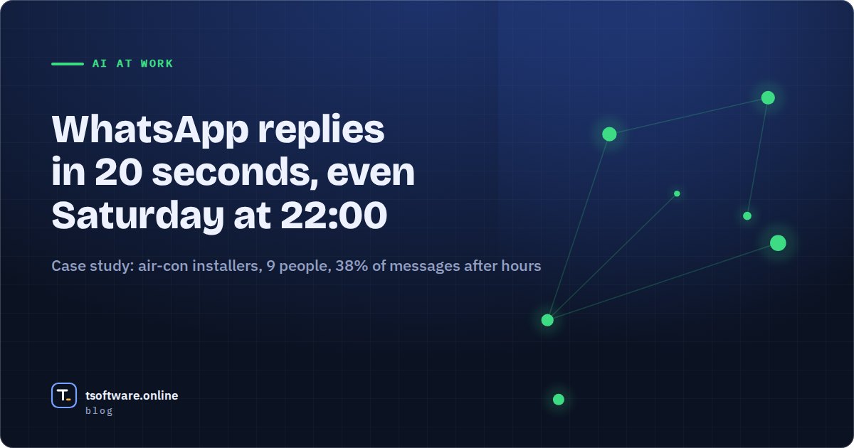 Cover: WhatsApp replies in 20 seconds, even on Saturday at 22:00