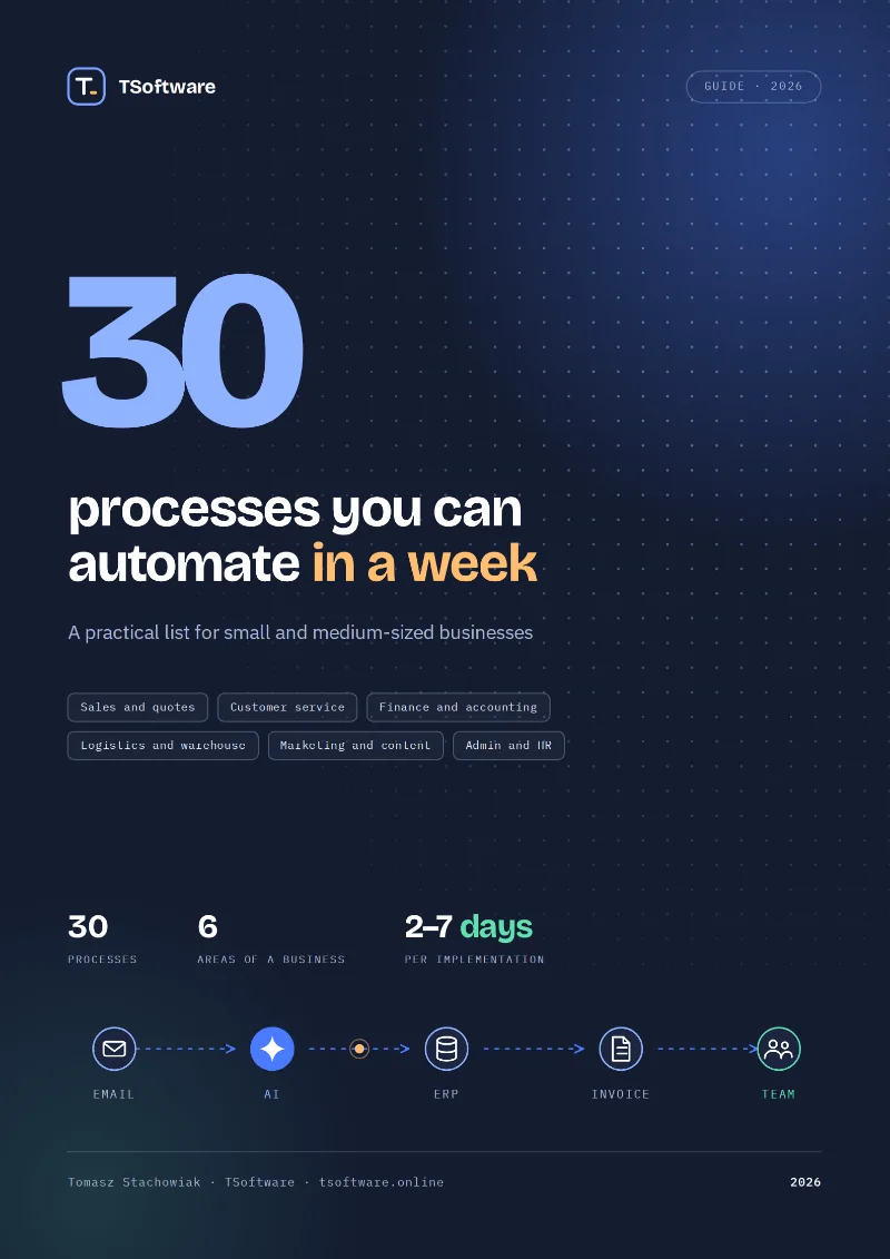 Cover of the PDF '30 processes you can automate in a week', a TSoftware guide